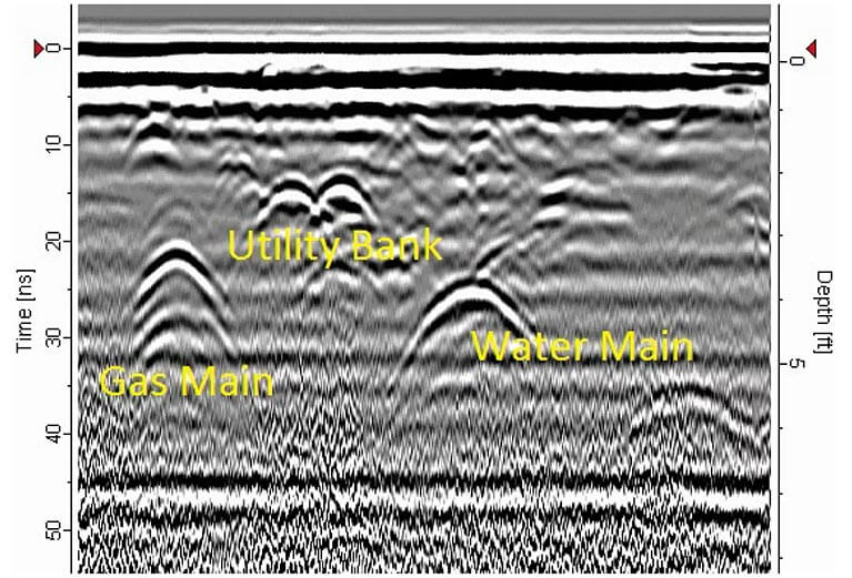 What does GPR data look like